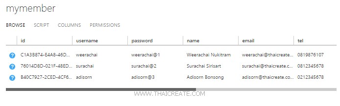 Login User Password (Android C# (Xamarin) and Mobile Services) Login User Password (Android C# (Xamarin) and Mobile Services)