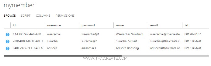 Login User Password (Android C# (Xamarin)  and Mobile Services)