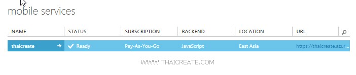 Delete Data (Android C# (Xamarin) and Mobile Services) Delete Data (Android C# (Xamarin) and Mobile Services)