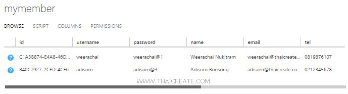 Delete Data (Android C# (Xamarin) and Mobile Services) Delete Data (Android C# (Xamarin) and Mobile Services)