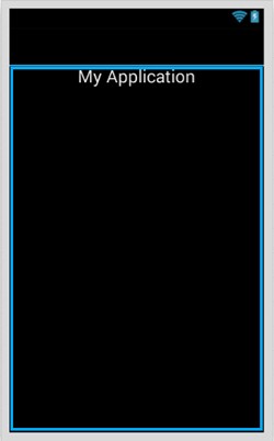Android C# (Xamarin) List Data Mobile Services Android C# (Xamarin) List Data Mobile Services