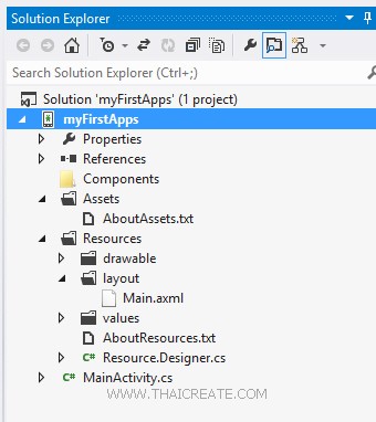 Android C# (Xamarin) Table and Mobile Services Insert Android C# (Xamarin) Table and Mobile Services Insert
