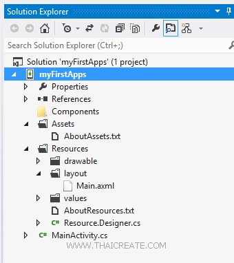 Android C# (Xamarin)  Table and Mobile Services Insert