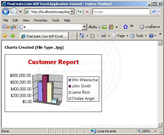 ASP Charts/Graph - Clustered Column 3D