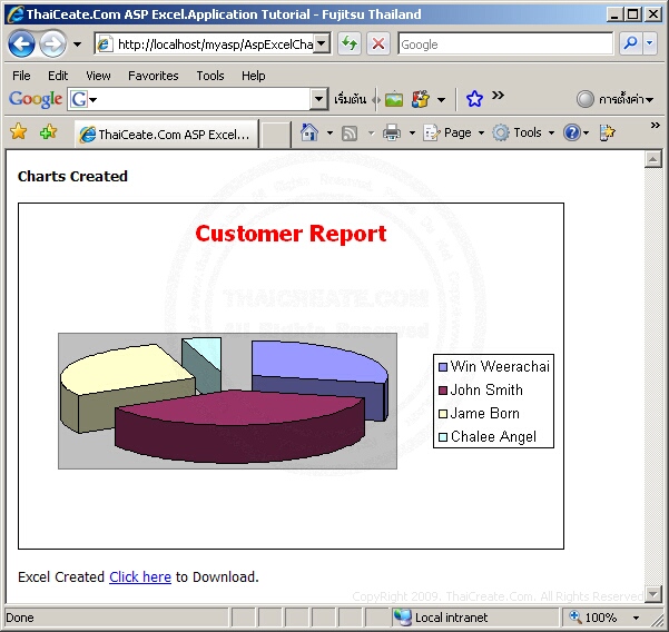 Pie Chart Asp