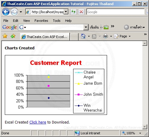 ASP Charts/Graph - Line Markers Stacked