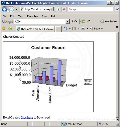 ASP Charts/Graph - Cylinderical Shape 3D