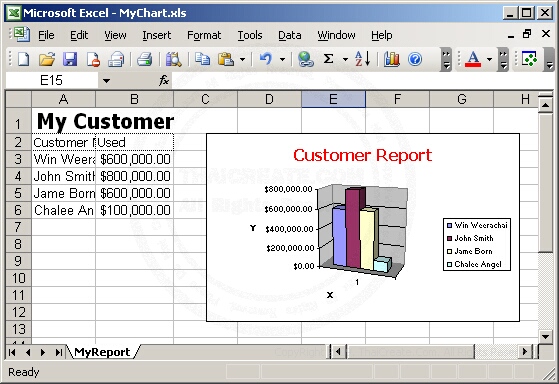 ASP & Excel Charts
