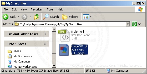 ASP & Excel Charts