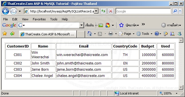 ASP & MySQL