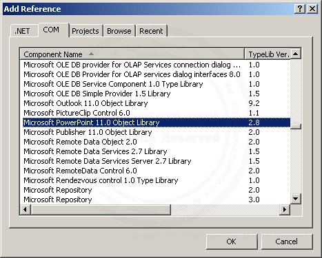 ASP.NET & PowerPoint