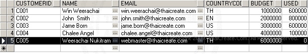ASP & Oracle