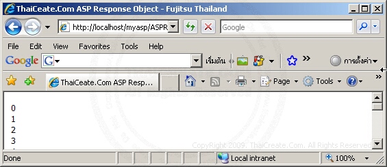 ASP Response Object
