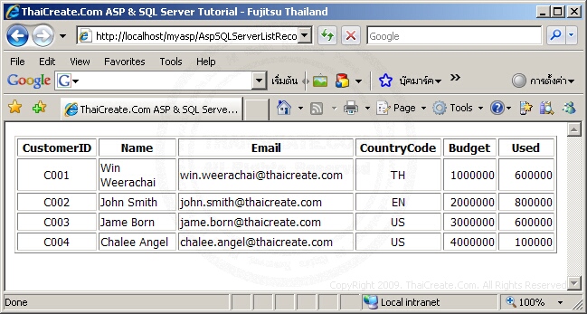 ASP & SQL Server