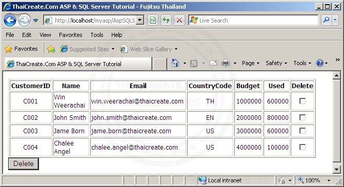 ASP & SQL Server