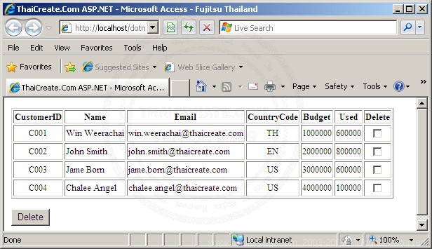 ASP.NET & Microsoft Access ASP.NET & Microsoft Access