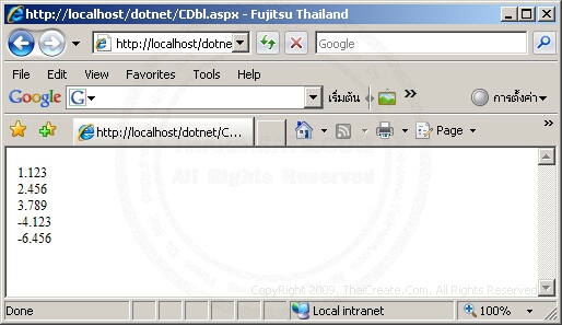 ASP.NET CDbl