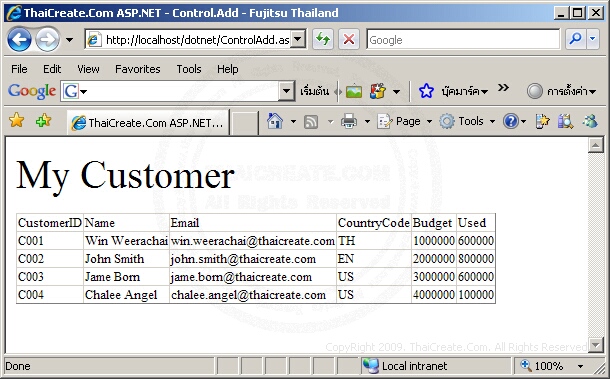 ASP.NET Control.Add