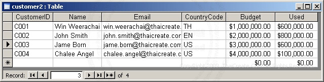 ASP.NET CSV ASP.NET CSV