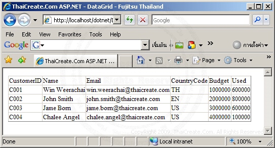 ASP.NET DataGrid Control ASP.NET DataGrid Control