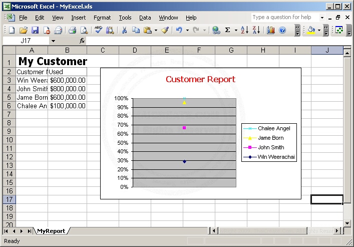 ASP.NET Excel ASP.NET Excel