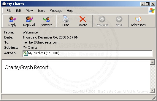 ASP.NET Excel ASP.NET Excel
