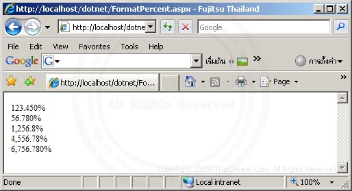 ASP.NET FormatPercent