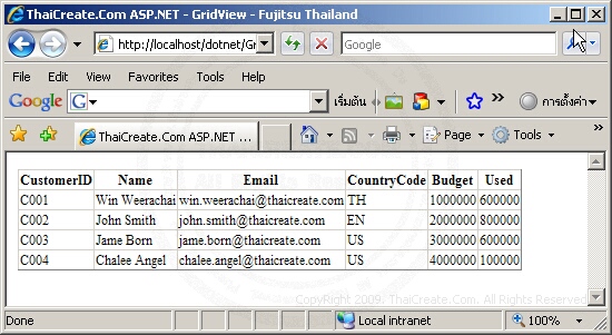 ASP.NET GridView Control ASP.NET GridView Control