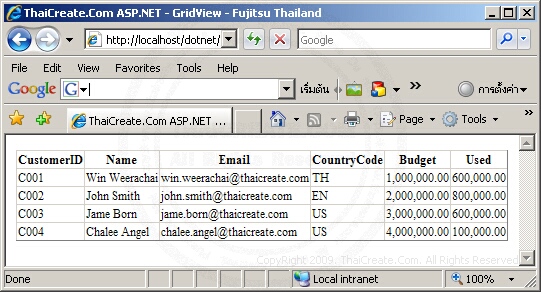 ASP.NET GridView Control