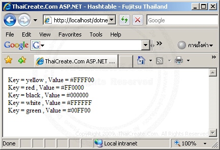 ASP.NET Hashtable