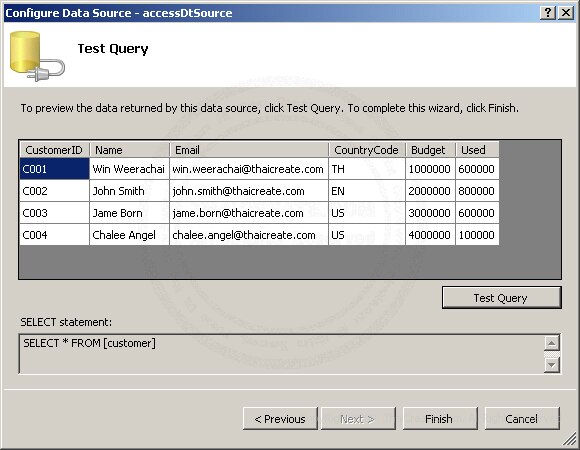 ASP.NET ListView Control ASP.NET ListView Control