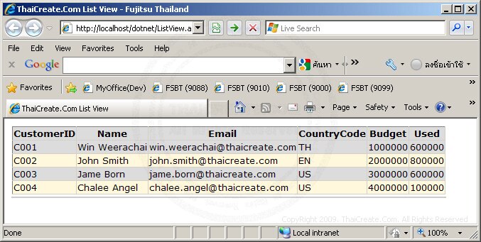 ASP.NET ListView Control ASP.NET ListView Control