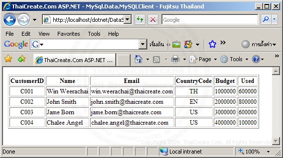 ASP.NET MySql.Data.MySqlClient