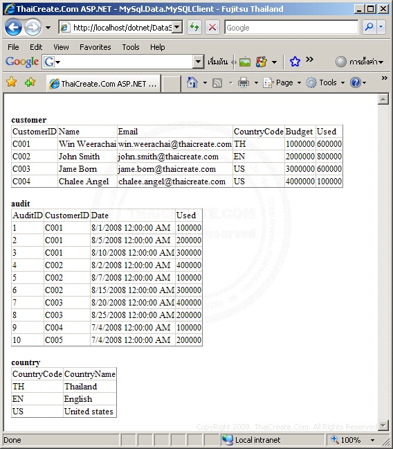 ASP.NET MySql.Data.MySqlClient