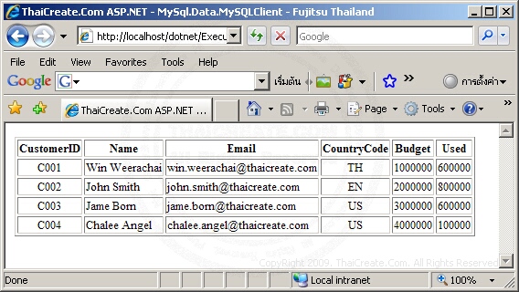 ASP.NET MySql.Data.MySqlClient