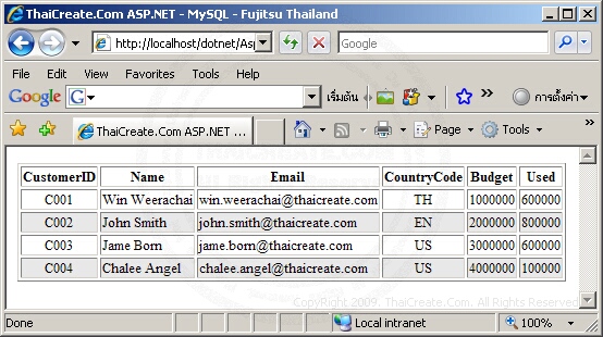 ASP.NET & MySql