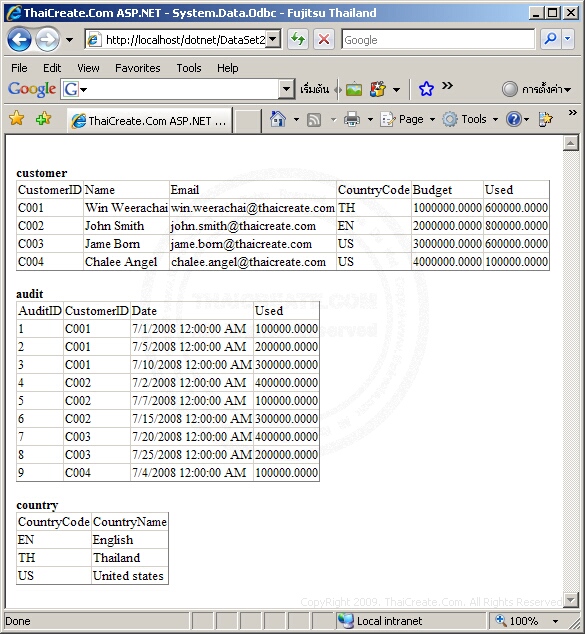 ASP.NET System.Data.Odbc