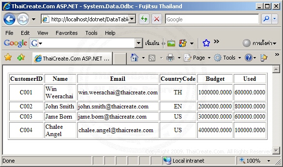 ASP.NET System.Data.Odbc