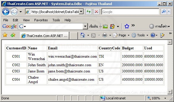 ASP.NET System.Data.Odbc