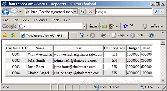 ASP.NET Repeater Control ASP.NET Repeater Control