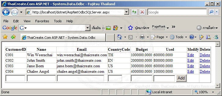 ASP.NET SQL Server & Odbc ASP.NET SQL Server & Odbc