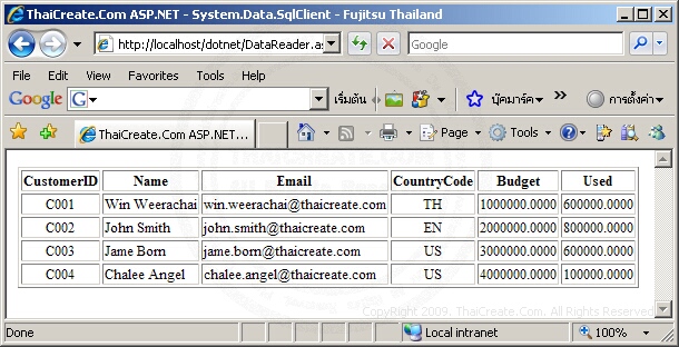 Aspx Sql Data Reader ASP.NET System.Data.SqlClient - DataReader()