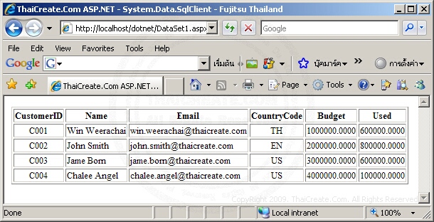 ASP.NET System.Data.SqlClient