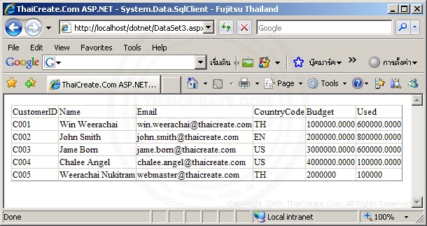 ASP.NET System.Data.SqlClient