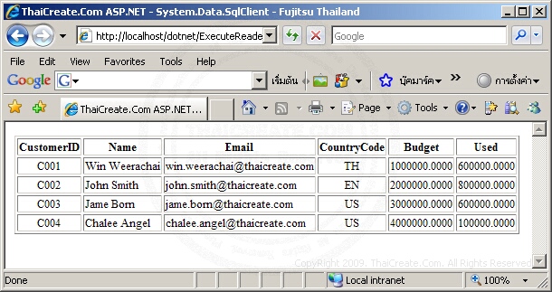 ASP.NET System.Data.SqlClient