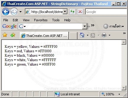 ASP.NET StringDictionary