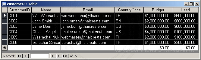 ASP.NET CSV ASP.NET CSV