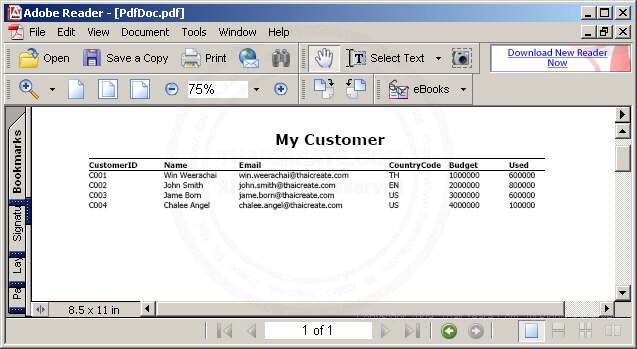 ASP.NET Pdf ASP.NET Pdf