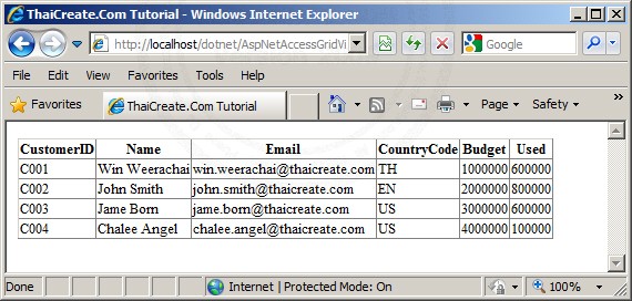 ASP.NET & Microsoft Access and GridView