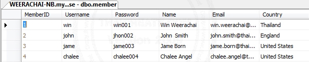 ASP.NET Register/Login/Reset Password/Update Profile ASP.NET Register/Login/Reset Password/Update Profile